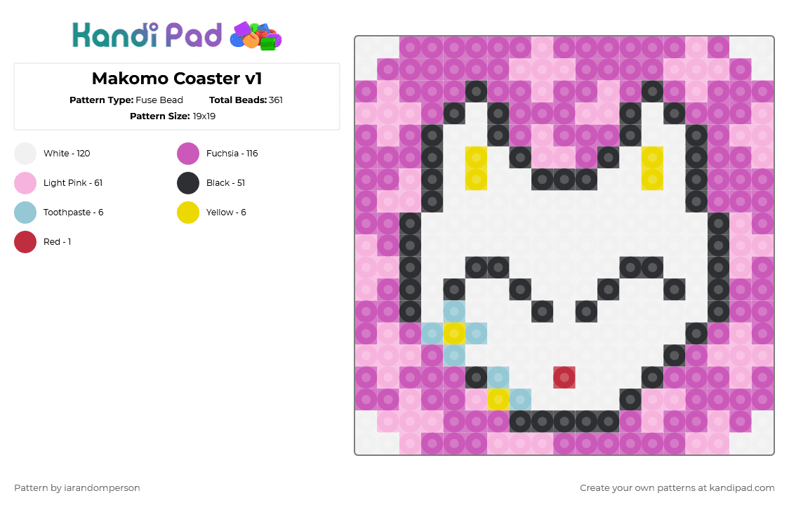 Makomo Coaster final - Fuse Bead Pattern by iarandomperson on Kandi Pad - pink