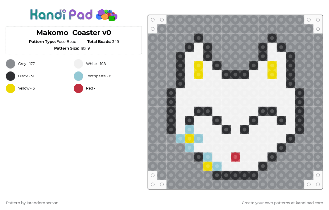Makomo  Coaster v0 - Fuse Bead Pattern by iarandomperson on Kandi Pad - gray