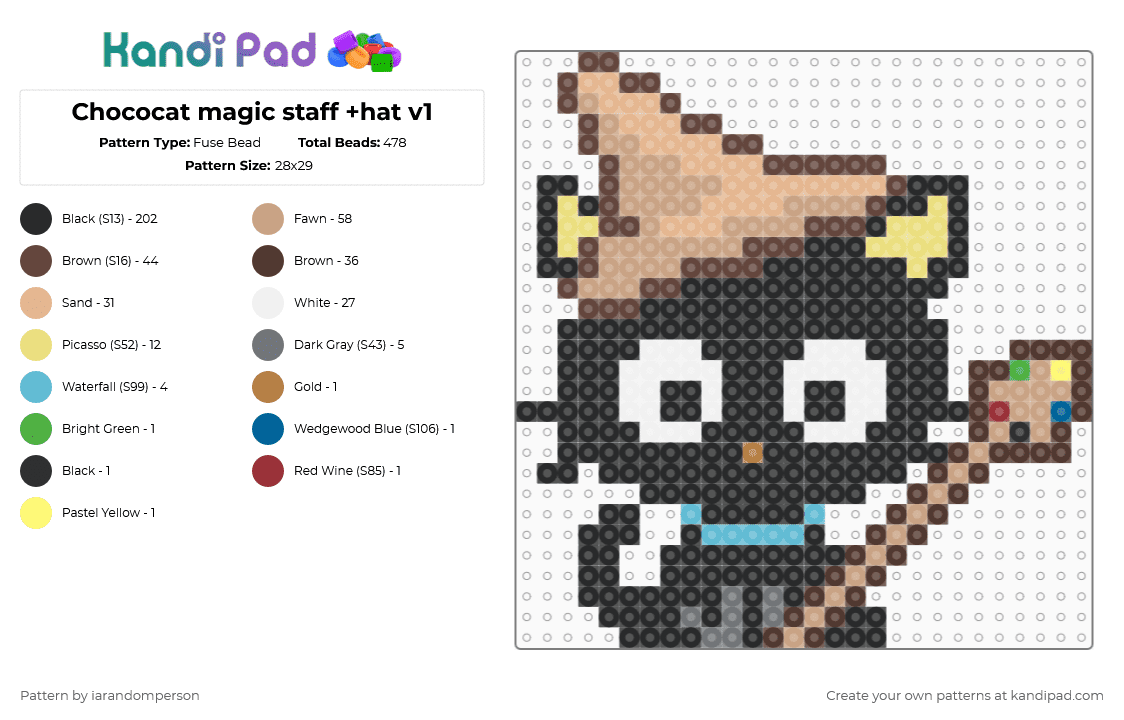 Chococat magic staff +hat v1 - Fuse Bead Pattern by iarandomperson on Kandi Pad - beige, black, brown