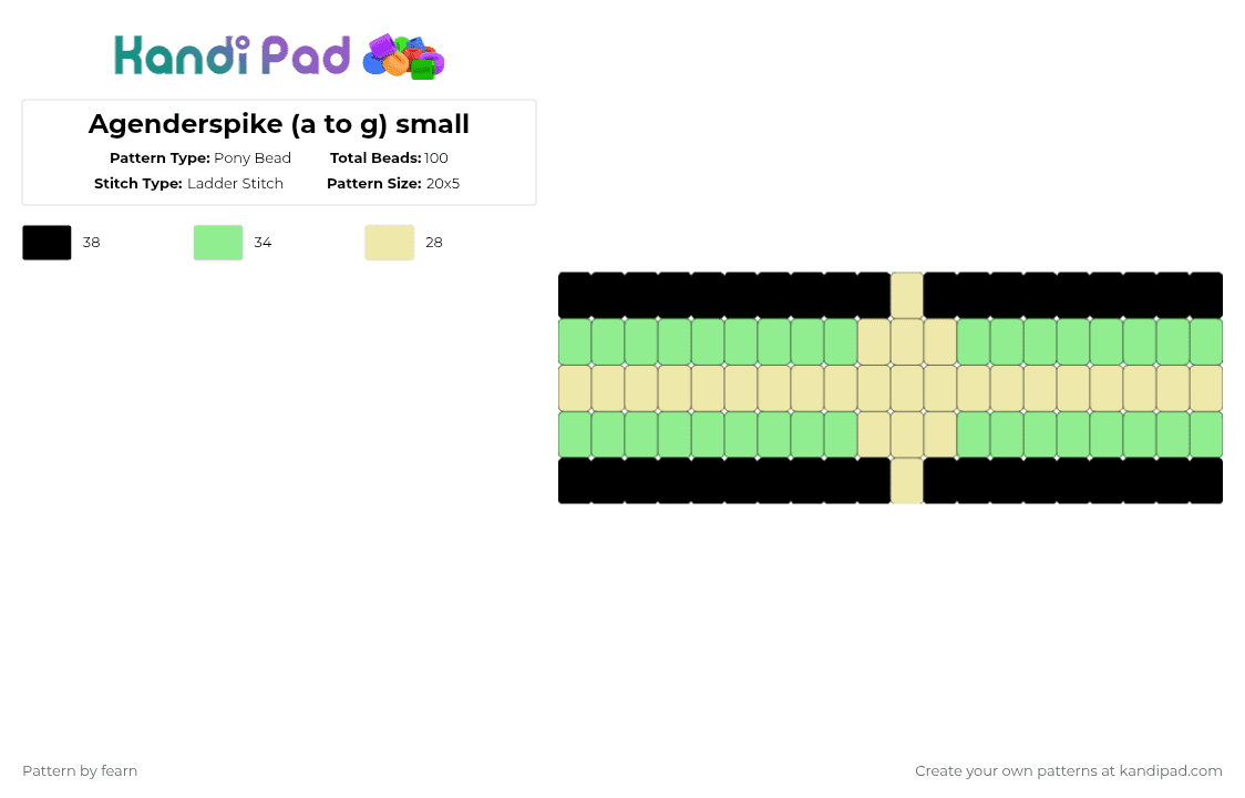 Agenderspike (a to g) small - Pony Bead Pattern by fearn on Kandi Pad - teal,yellow