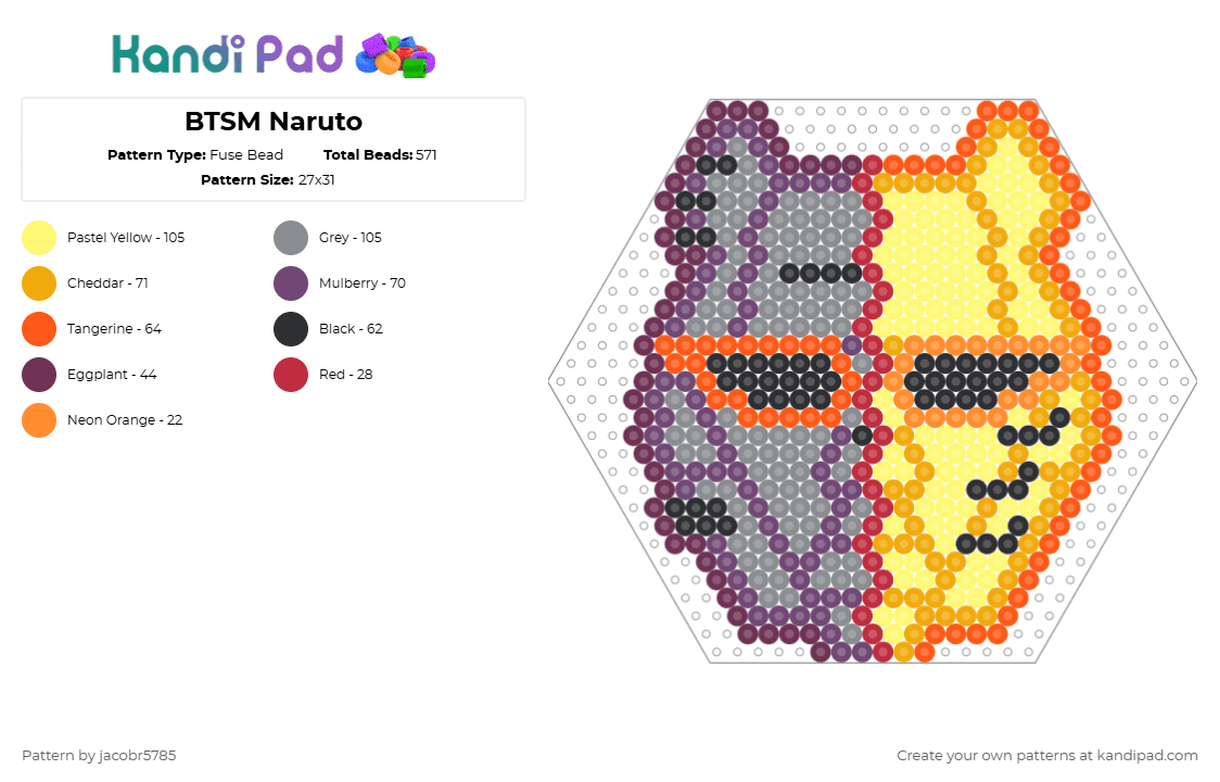 BTSM Naruto - Fuse Bead Pattern by jeradubz on Kandi Pad - btsm,black tiger sex machine,anime,video game,music,character,gaming,orange,pink,yellow,gray,naruto,edm,dj,sage mode,pain,mashup