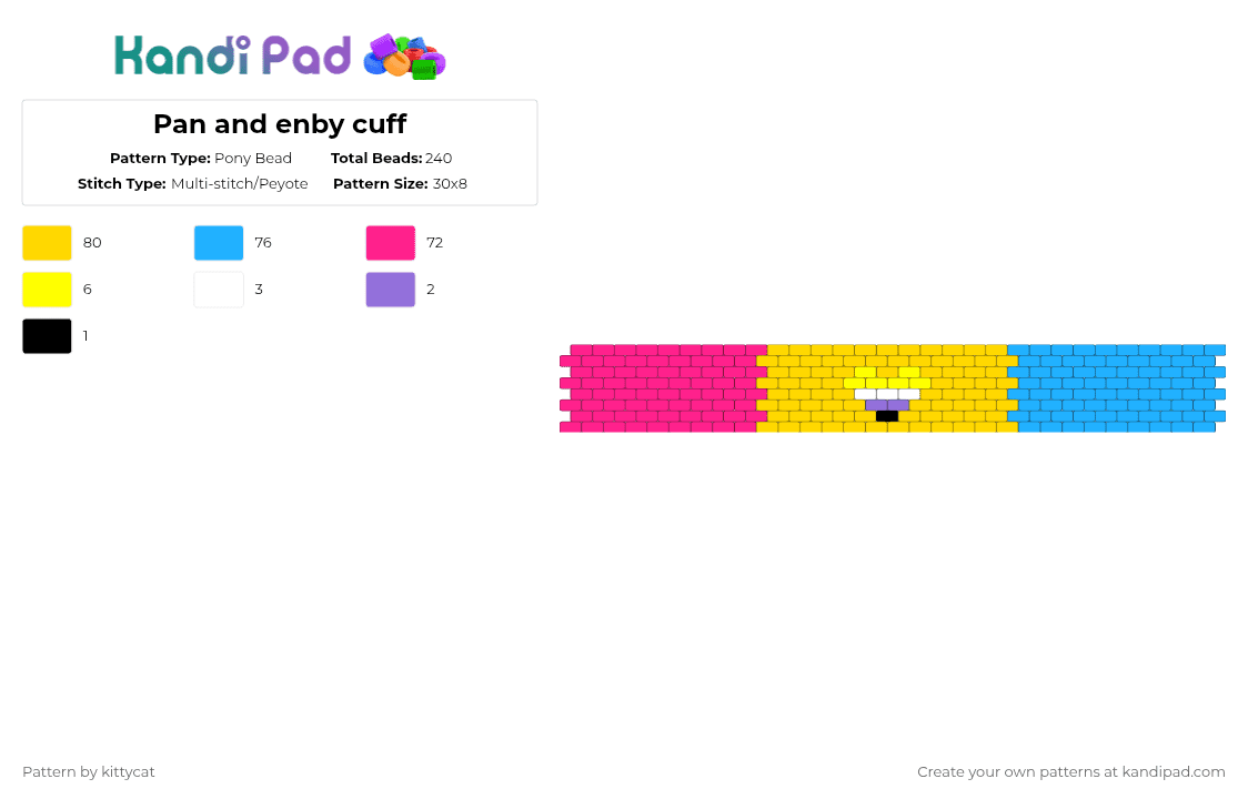 Pan and enby cuff - Pony Bead Pattern by kit_kat on Kandi Pad - pink,yellow,light blue