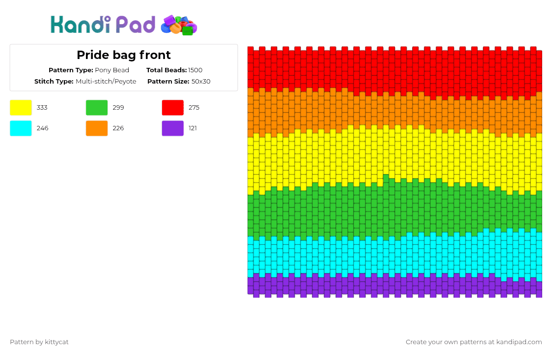 Pride bag front - Pony Bead Pattern by kit_kat on Kandi Pad - green,light blue,yellow,red