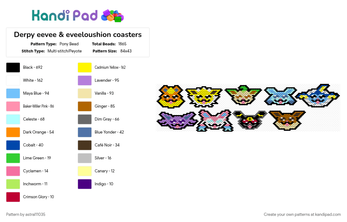 Derpy eevee & eveeloushion coasters - Pony Bead Pattern by astral11035 on Kandi Pad - black, colorful, light blue, tan, yellow