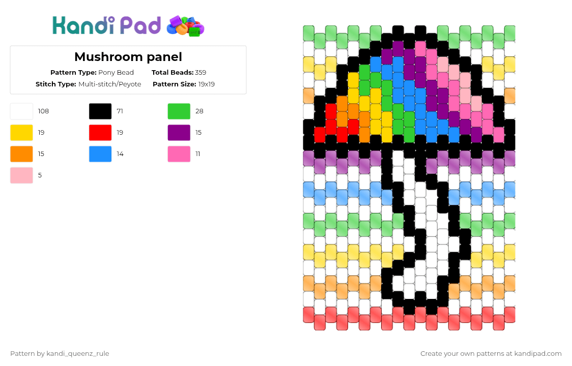 Mushroom panel - Pony Bead Pattern by kandi_queenz_rule on Kandi Pad - green, light blue, pink