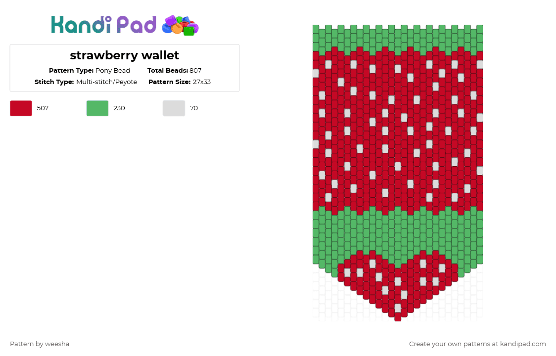 strawberry wallet - Pony Bead Pattern by weesha on Kandi Pad - green,red