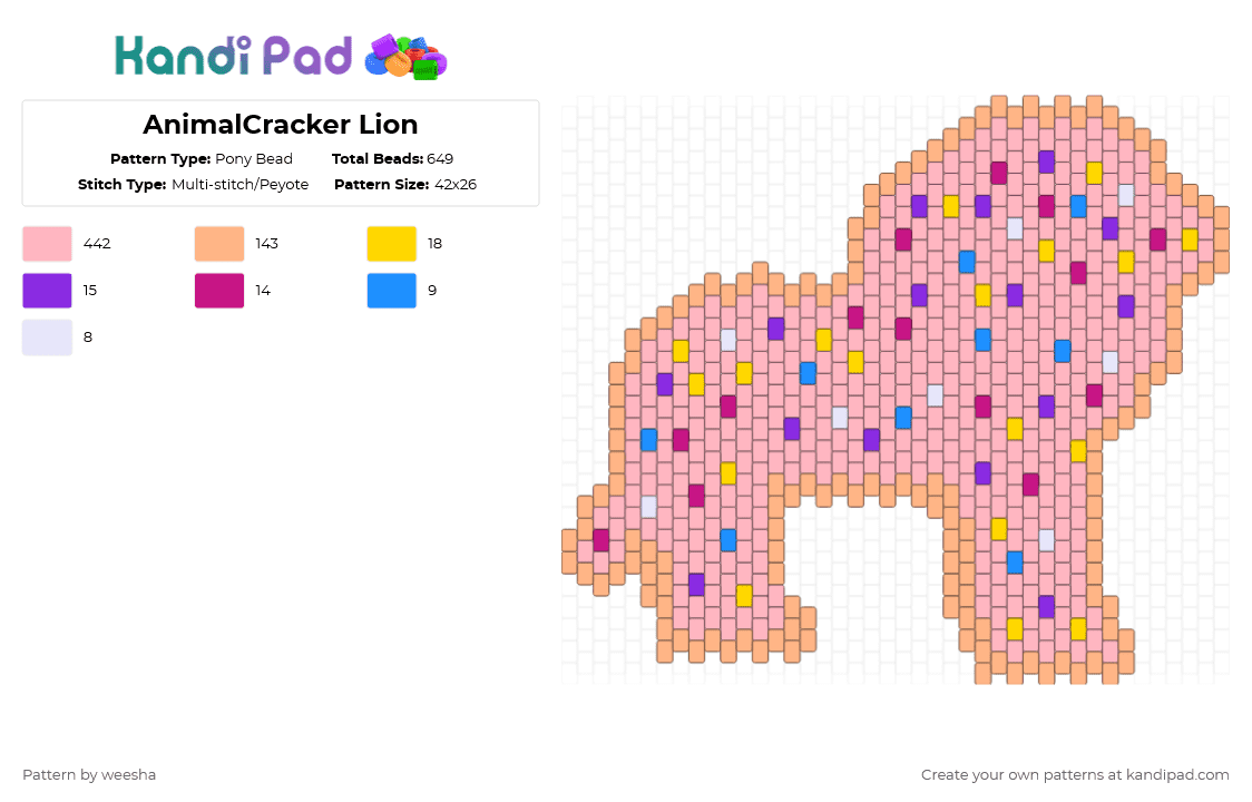 AnimalCracker Lion - Pony Bead Pattern by weesha on Kandi Pad - beige,pink