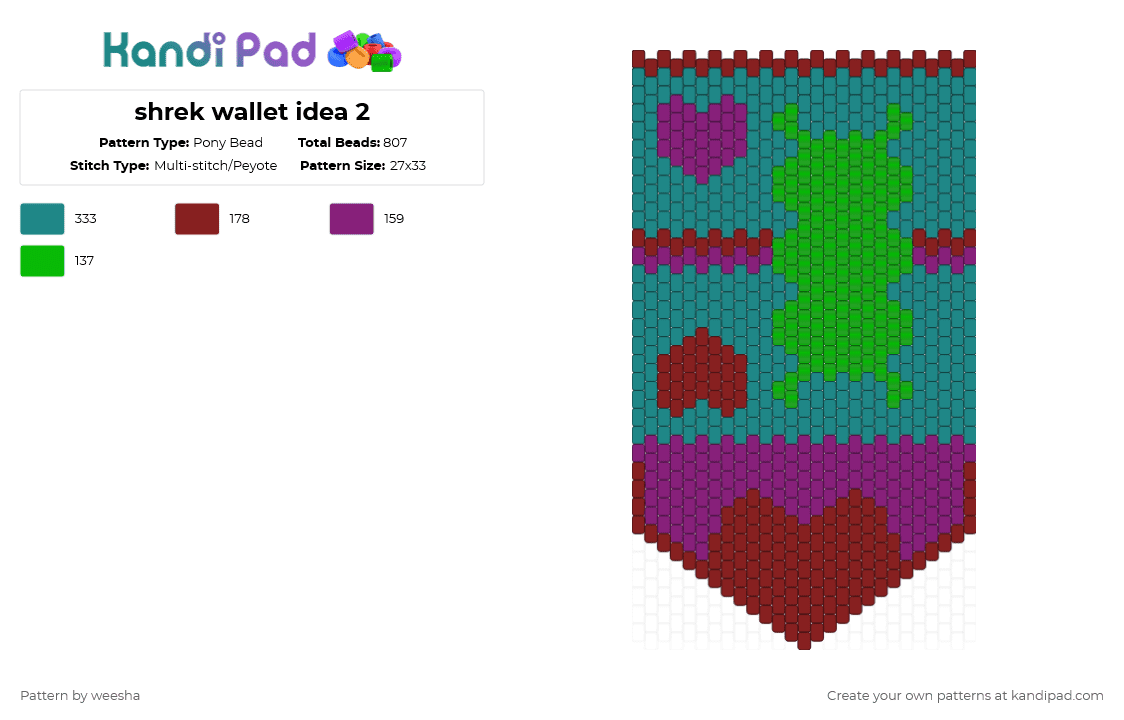 shrek wallet idea 2 - Pony Bead Pattern by weesha on Kandi Pad - teal