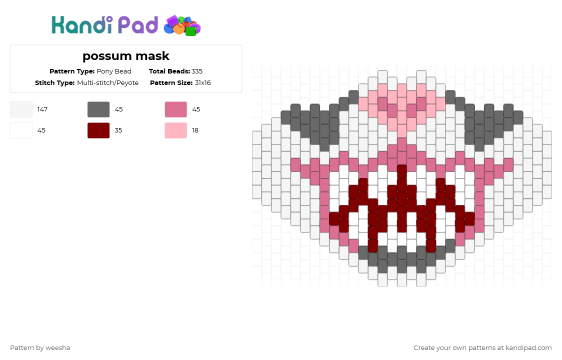 possum mask - Pony Bead Pattern by weesha on Kandi Pad - opossum,possum,mask,teeth,creepy,animal,costume,face,white,pink