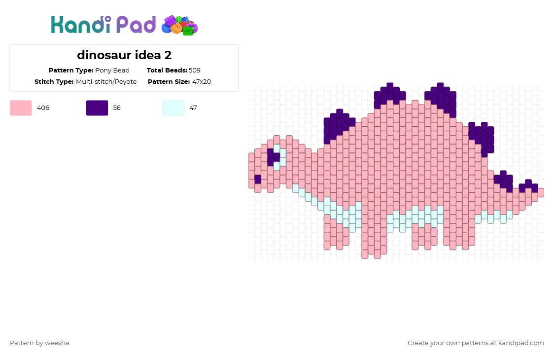 dinosaur idea 2 - Pony Bead Pattern by weesha on Kandi Pad - pink