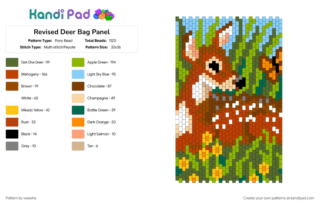 Revised Deer Bag Panel - Pony Bead Pattern by weesha on Kandi Pad - gold, green, light blue, red