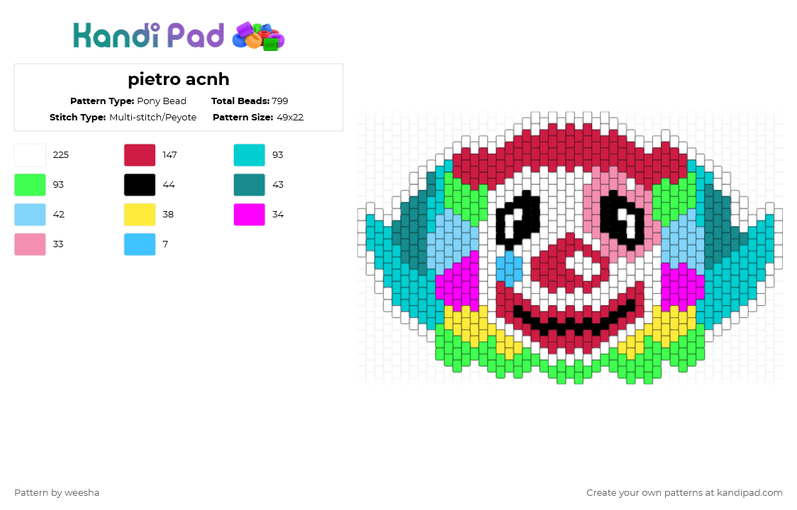 pietro acnh - Pony Bead Pattern by weesha on Kandi Pad - red,light blue,green