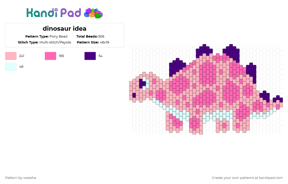 dinosaur idea - Pony Bead Pattern by weesha on Kandi Pad - stegosaurus,spotted,spots,dinosaur,pink