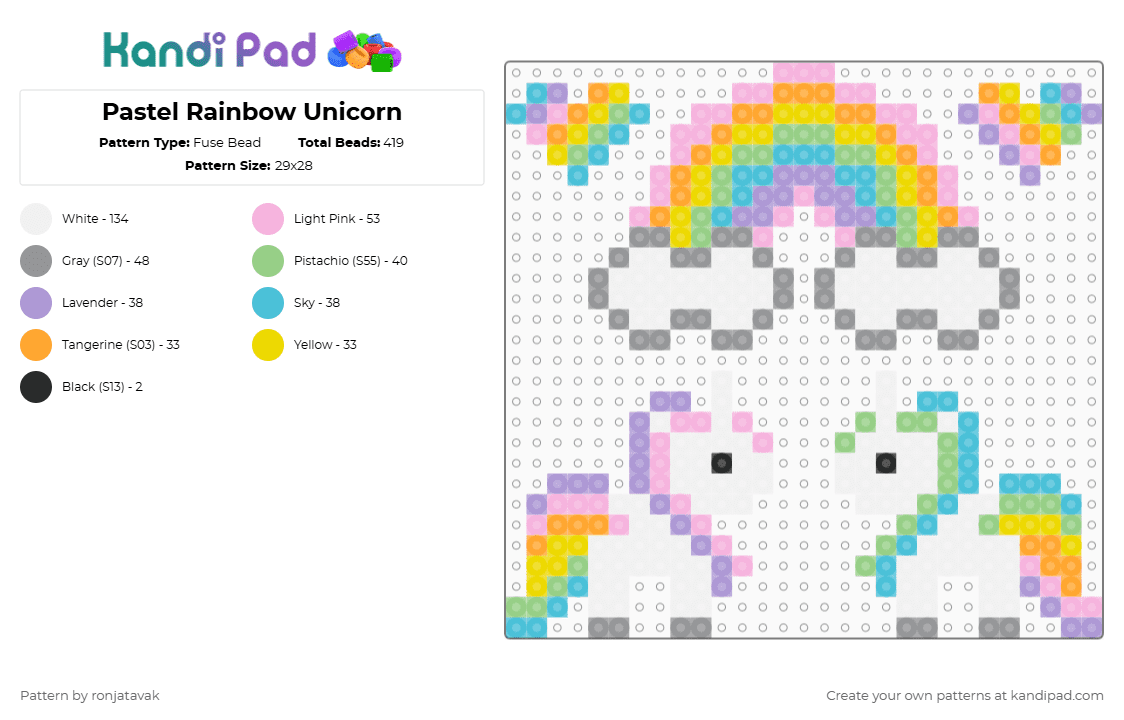 Pastel Rainbow Unicorn - Fuse Bead Pattern by ronjatavak on Kandi Pad - pink,gray