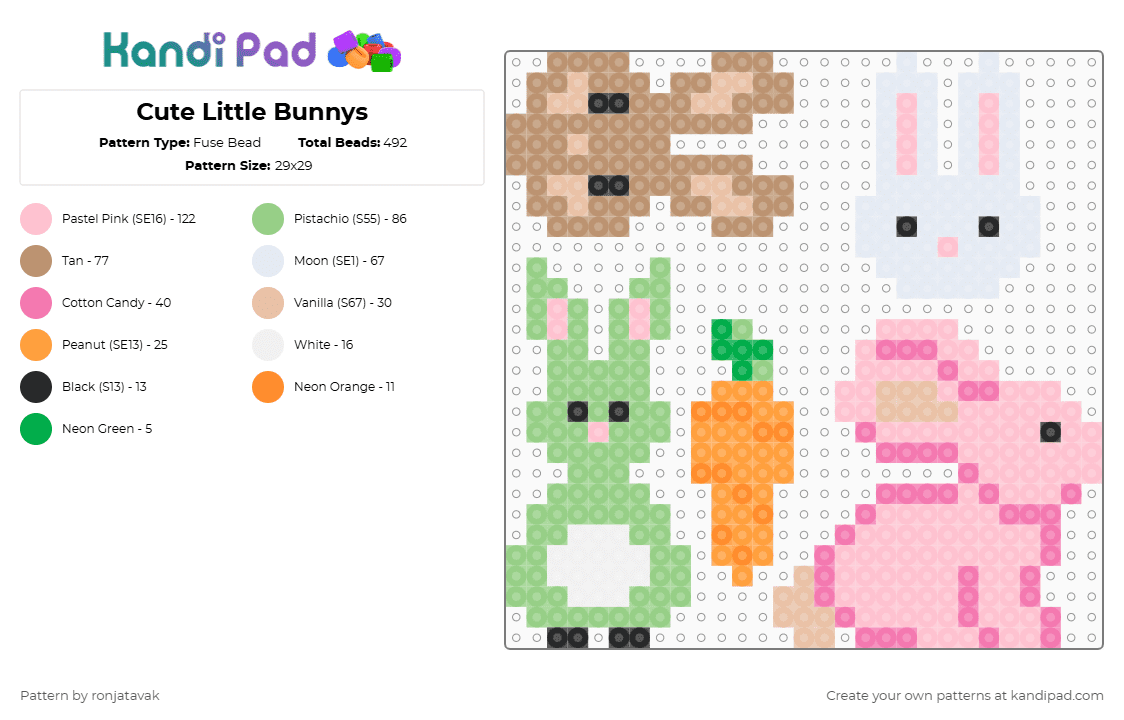 Cute Little Bunnys - Fuse Bead Pattern by ronjatavak on Kandi Pad - pink,beige,teal