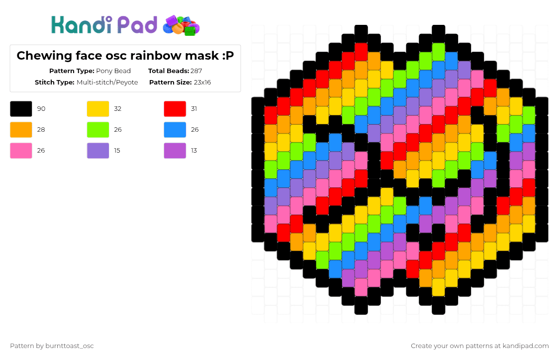 Chewing face osc rainbow mask :P - Pony Bead Pattern by burnttoast_osc on Kandi Pad - object,cartoon,colorful,orange,green,pink,chewing face,bfdi,mask,rainbow,diagonal,object show,osc,battle for dream island