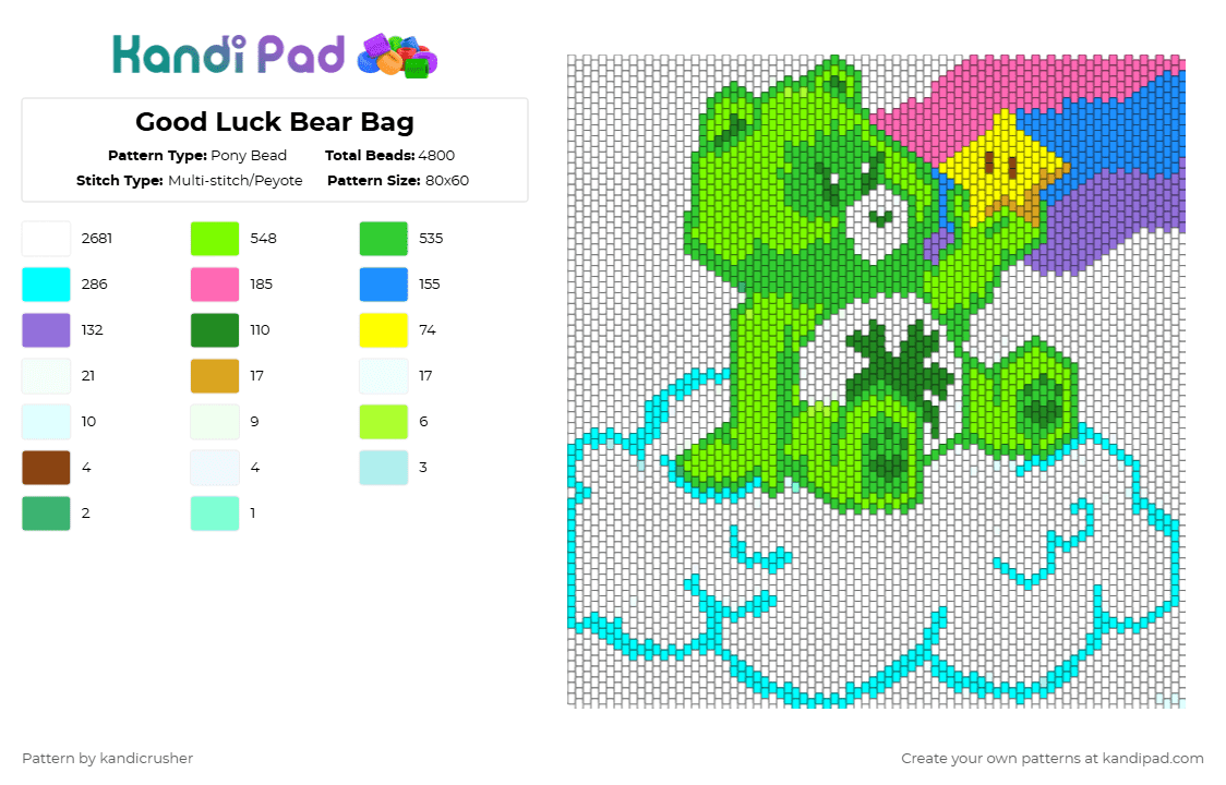 Good Luck Bear Bag - Pony Bead Pattern by kandicrusher on Kandi Pad - white,green,light blue