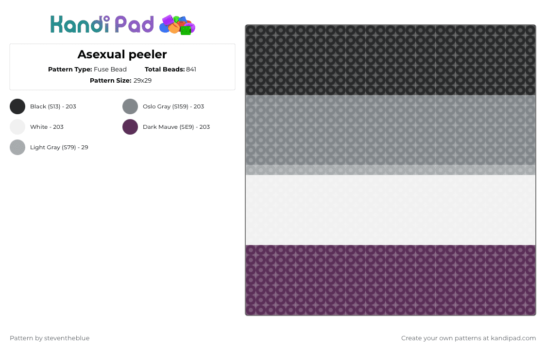 Asexual peeler - Fuse Bead Pattern by steventheblue on Kandi Pad - gray,pink