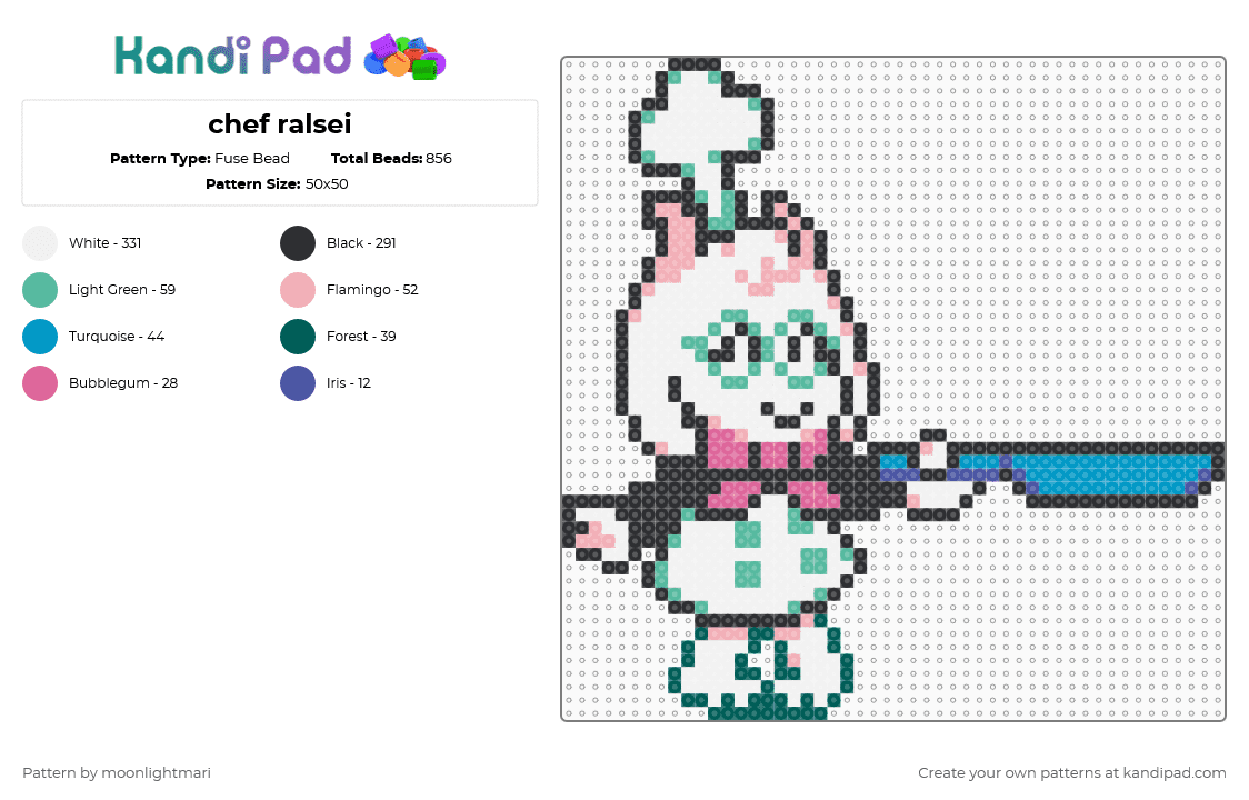 chef ralsei - Fuse Bead Pattern by moonlightmari on Kandi Pad - white,beige,teal,colorful,deltarune,deltarune chapter 3,ralsei,characters
