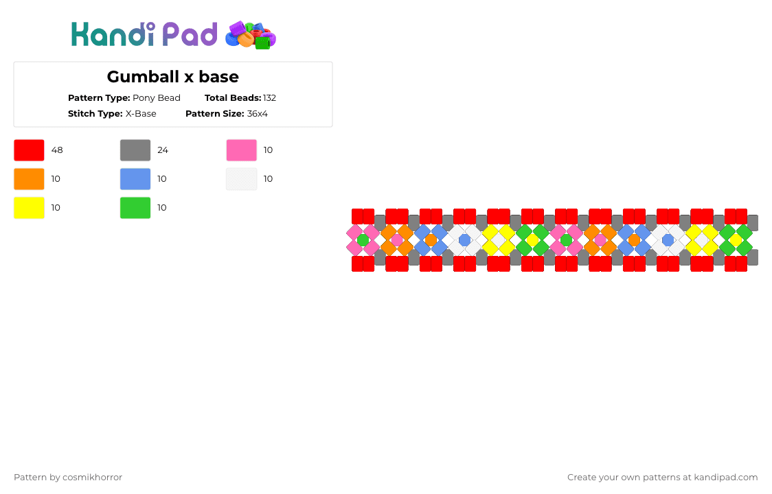 Gumball x base - Pony Bead Pattern by cosmikhorror on Kandi Pad - red,gray