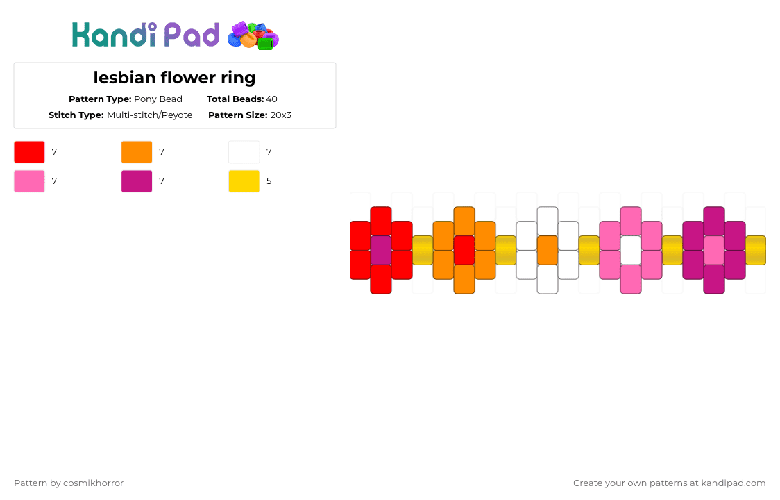 lesbian flower ring - Pony Bead Pattern by cosmikhorror on Kandi Pad - pink