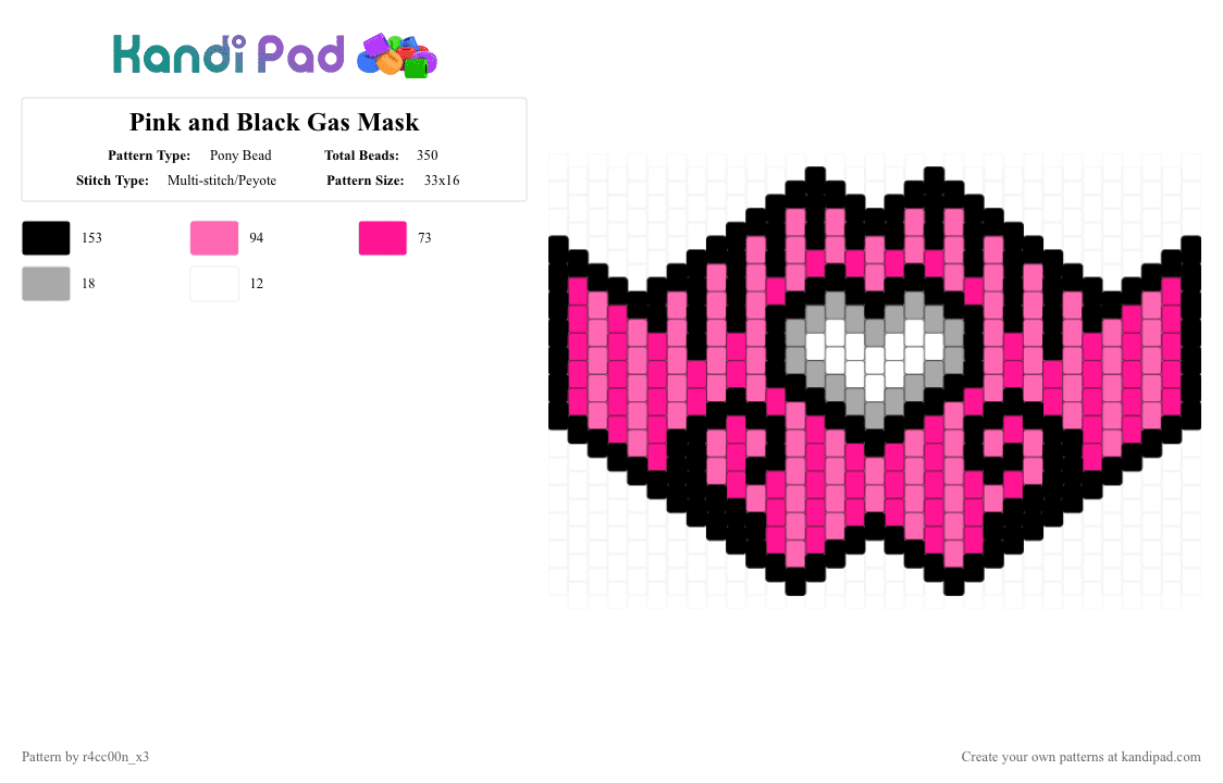 Pink and Black Gas Mask - Pony Bead Pattern by r4cc00n_x3 on Kandi Pad - pink,gas mask,scenecore,scene,victorias secret