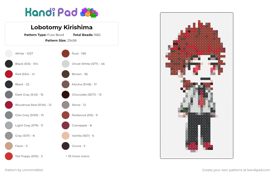 Lobotomy Kirishima - Fuse Bead Pattern by ummmidklol on Kandi Pad - brown, gray, red, white