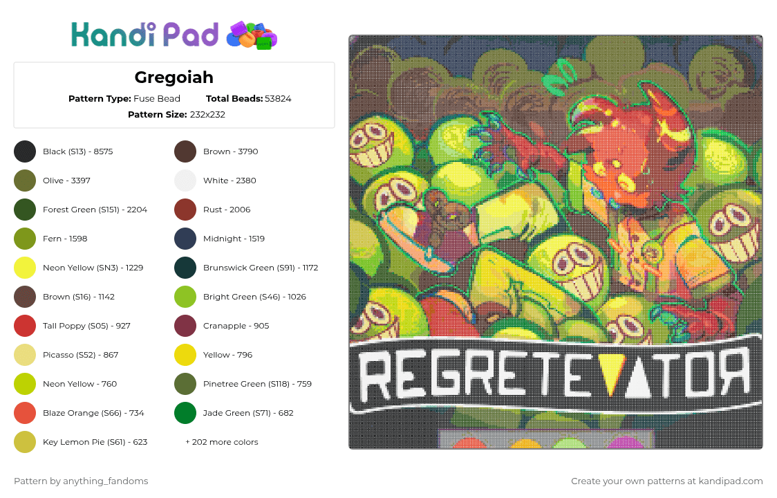 Gregoiah - Fuse Bead Pattern by anything_fandoms on Kandi Pad - gold,brown,green,yellow,colorful