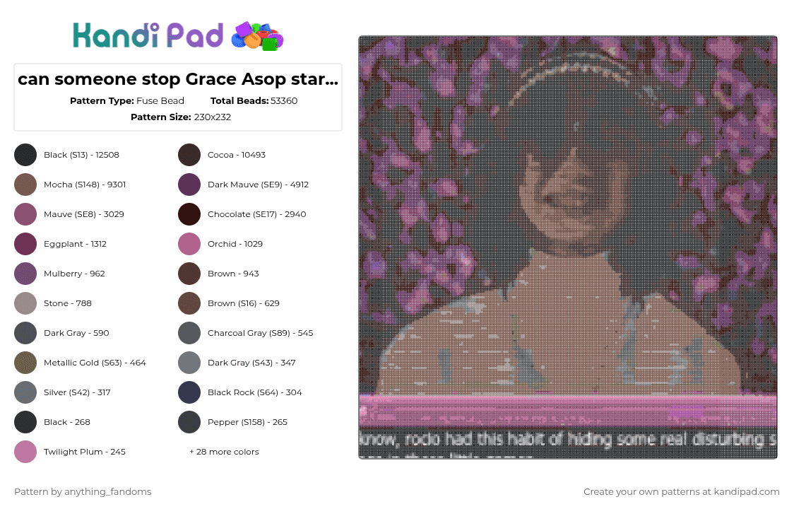 can someone stop Grace Asop staring at my soul too - Fuse Bead Pattern by anything_fandoms on Kandi Pad - 