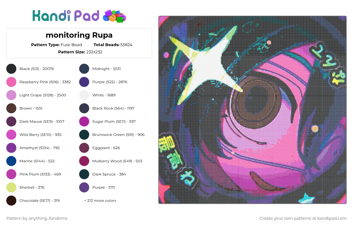 monitoring Rupa - Fuse Bead Pattern by anything_fandoms on Kandi Pad - black,pink,brown,purple