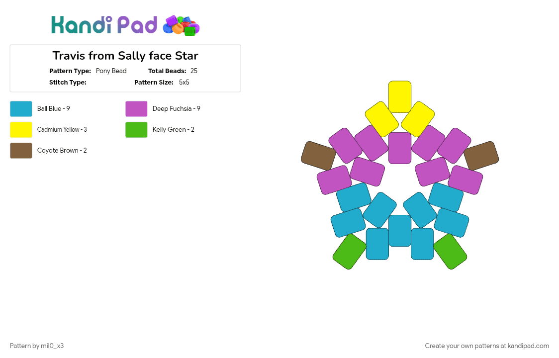 Travis from Sally face Star - Pony Bead Pattern by mil0_x3 on Kandi Pad - light blue, pink