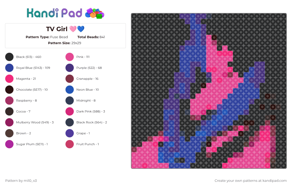 TV Girl 🩷💙 - Fuse Bead Pattern by mil0_x3 on Kandi Pad - black, pink, purple