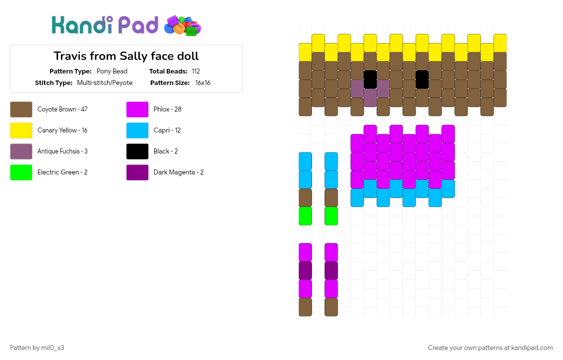 Travis from Sally face doll - Pony Bead Pattern by mil0_x3 on Kandi Pad - pink, tan