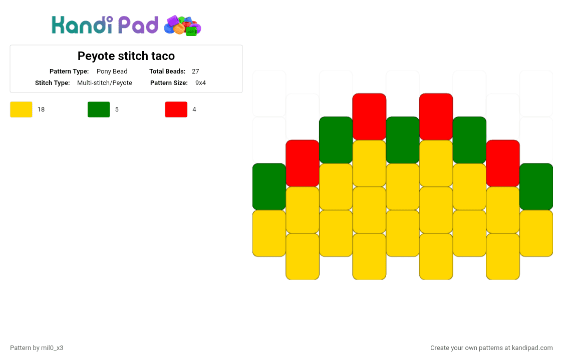 Peyote stitch taco - Pony Bead Pattern by mil0_x3 on Kandi Pad - yellow