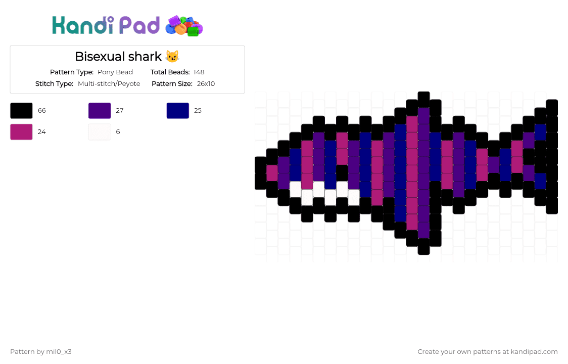Bisexual shark 😼 - Pony Bead Pattern by mil0_x3 on Kandi Pad - purple,pink