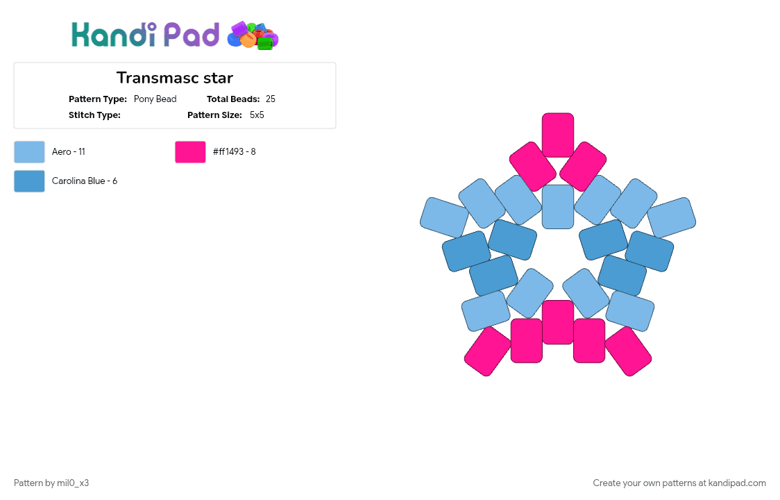 Transmasc star - Pony Bead Pattern by mil0_x3 on Kandi Pad - light blue, pink