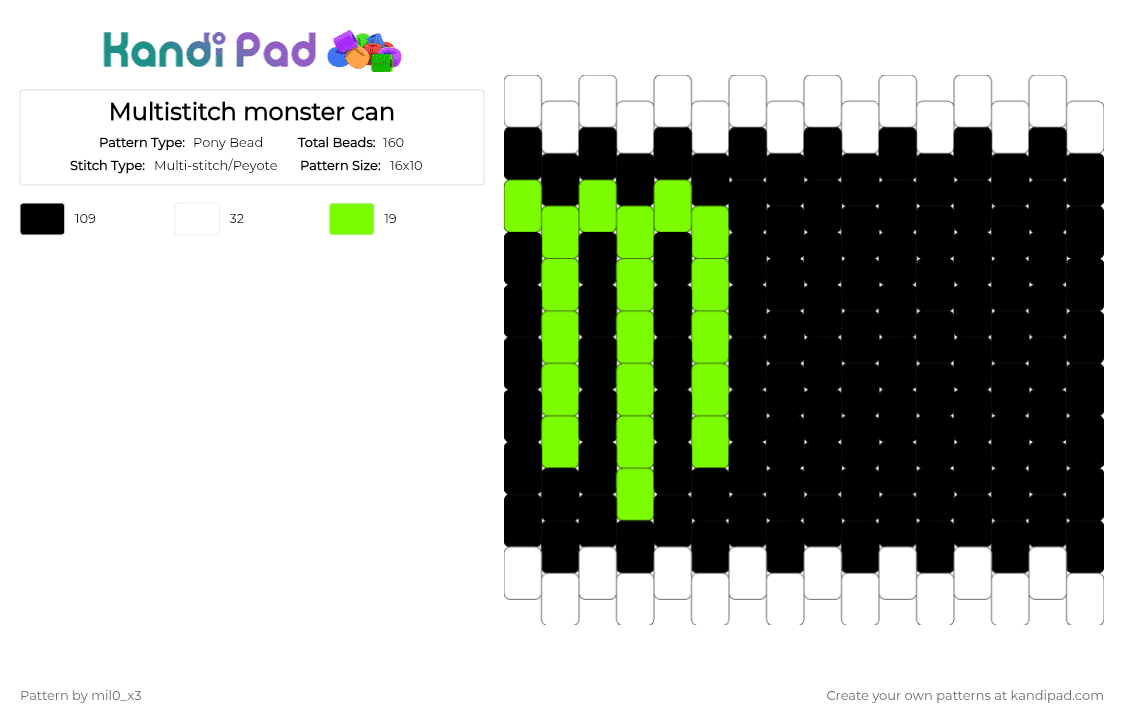 Multistitch monster can - Pony Bead Pattern by mil0_x3 on Kandi Pad - black,white,green