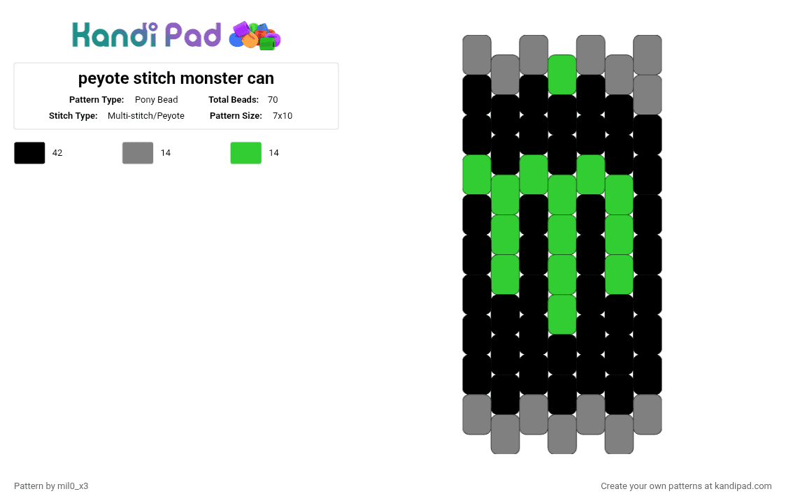peyote stitch monster can - Pony Bead Pattern by mil0_x3 on Kandi Pad - gray,green