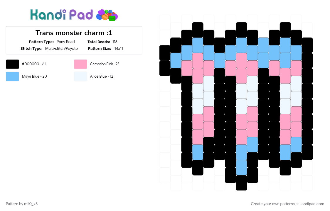 Trans monster charm :1 - Pony Bead Pattern by mil0_x3 on Kandi Pad - light blue, pink