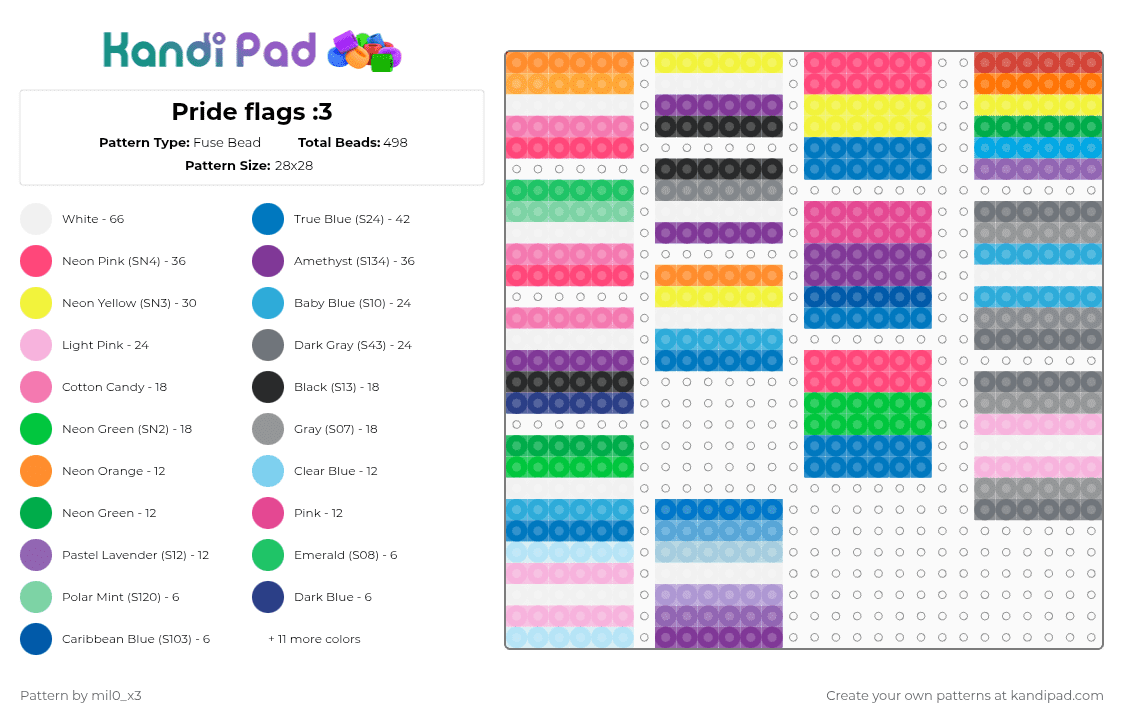Pride flags :3 - Fuse Bead Pattern by mil0_x3 on Kandi Pad - pink,light blue,gray,colorful