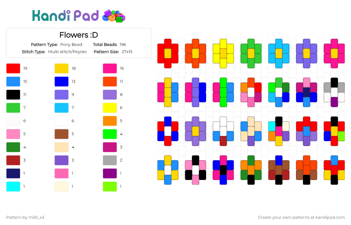 Flowers :D - Pony Bead Pattern by mil0_x3 on Kandi Pad - red,light blue,purple,colorful