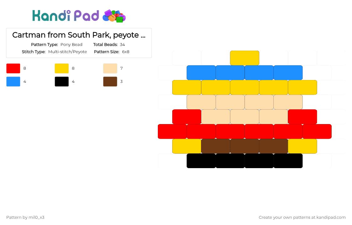 Cartman from South Park, peyote stitch :D - Pony Bead Pattern by mil0_x3 on Kandi Pad - red,beige,yellow
