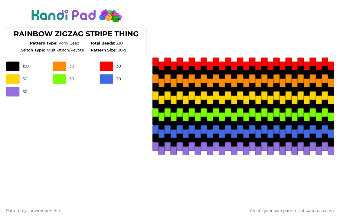 RAINBOW ZIGZAG STRIPE THING - Pony Bead Pattern by snowmoonhehe on Kandi Pad - black,red,green,purple,colorful