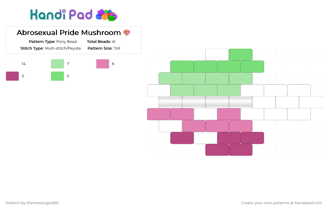 Abrosexual Pride Mushroom 🍄 - Pony Bead Pattern by themewingod69 on Kandi Pad - abrosexual, charm, mushroom, pink, pride, teal