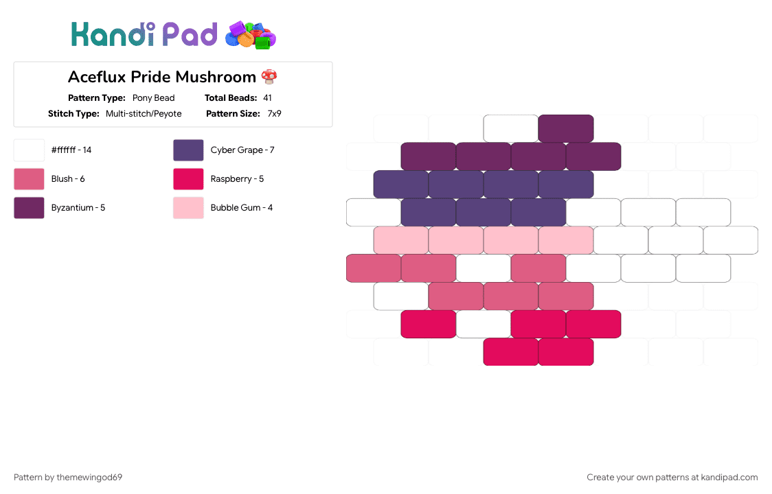 Aceflux Pride Mushroom 🍄 - Pony Bead Pattern by themewingod69 on Kandi Pad - aceflux, charm, lgbtqia, mushroom, peyote stitch, pink, pride