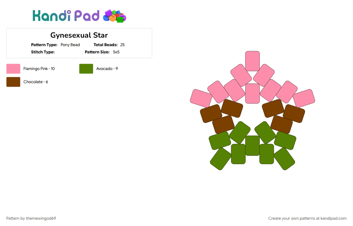 Gynesexual Star - Pony Bead Pattern by themewingod69 on Kandi Pad - 