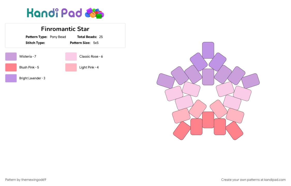 Finromantic Star - Pony Bead Pattern by themewingod69 on Kandi Pad - finromantic, lgbtqia, pink, pride, star