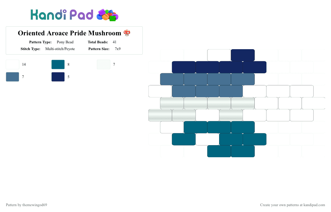 Oriented Aroace Pride Mushroom 🍄 - Pony Bead Pattern by themewingod69 on Kandi Pad - blue, charm, mushroom, oriented aroace, pride