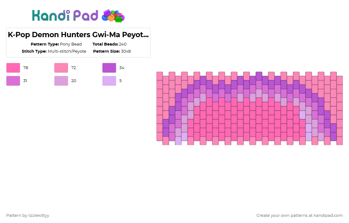K-Pop Demon Hunters Gwi-Ma Peyote Stitch - Pony Bead Pattern by lizziekittyy on Kandi Pad - pink