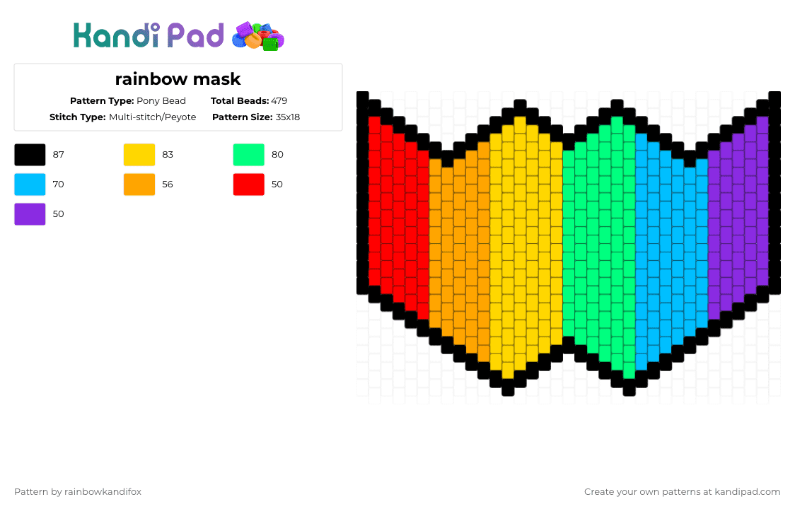 rainbow mask - Pony Bead Pattern by m3ad0w_th3_th3r1an on Kandi Pad - teal,light blue,yellow,rainbow,mask,pride